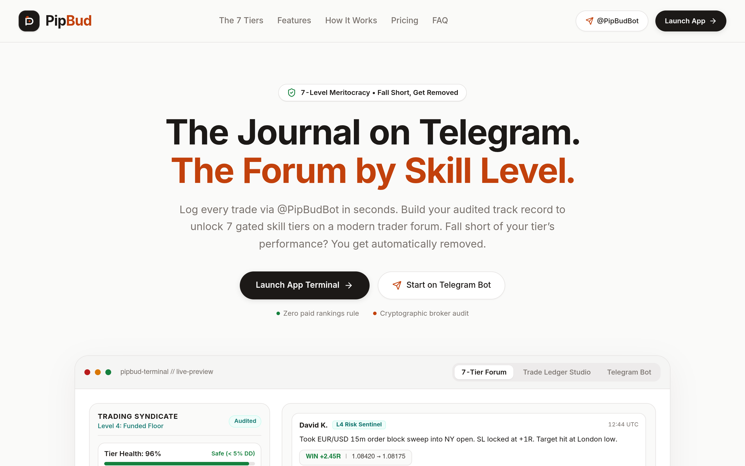 PipBud.xyz AI Trading Journal & Forum